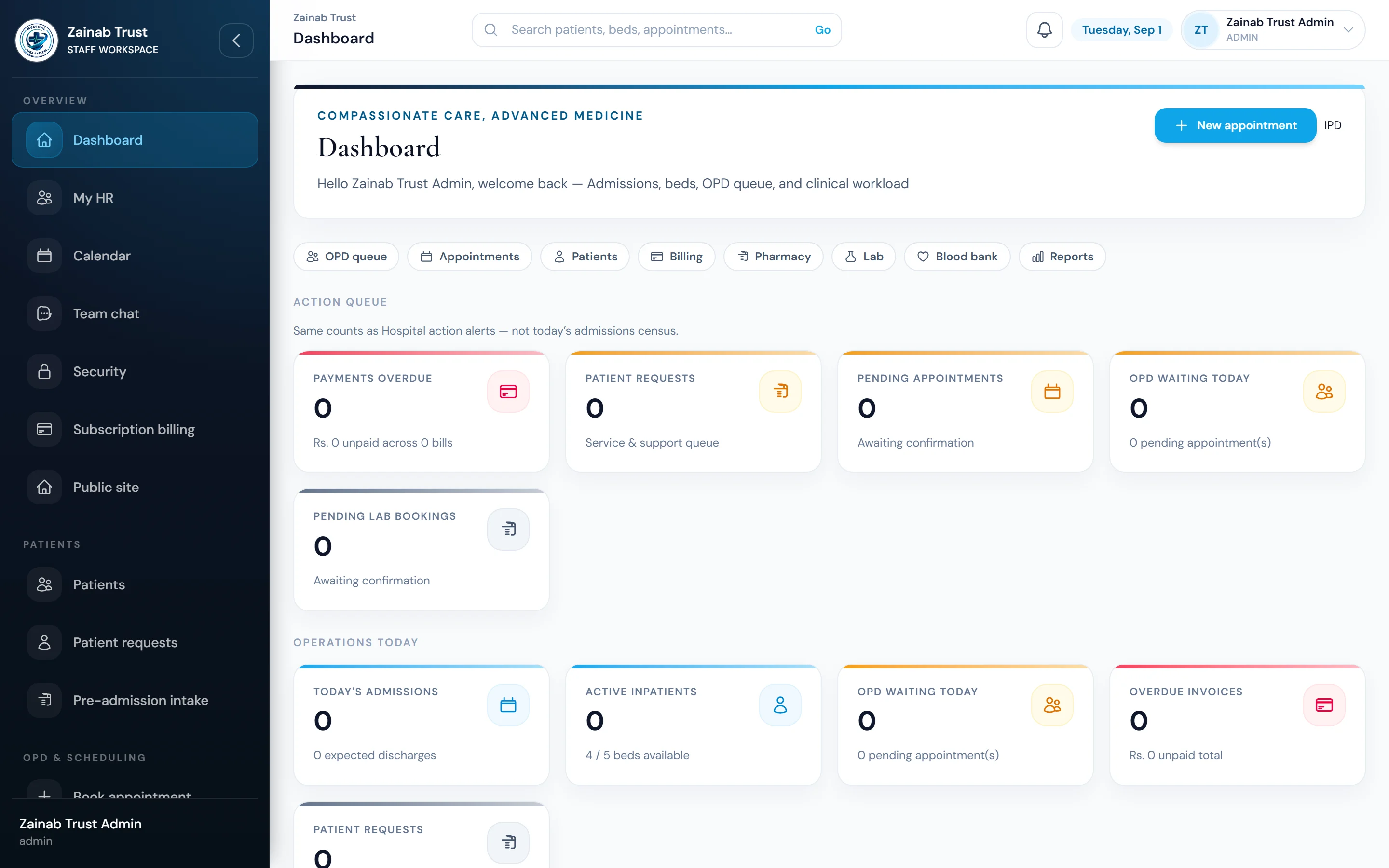 N2X Clinic clinic operations dashboard